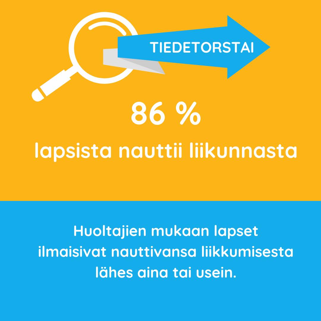 Tiedetorstai